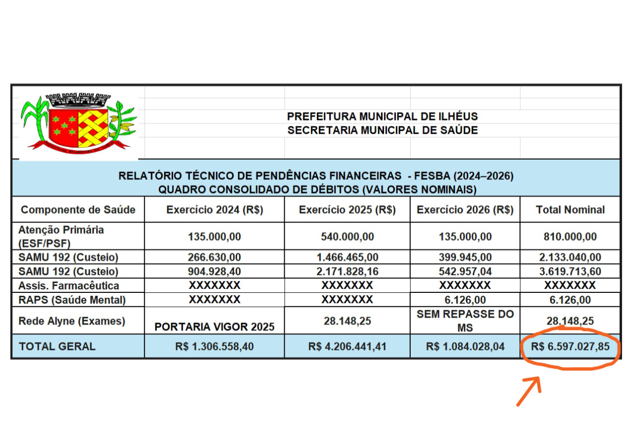Nota de Esclarecimento